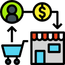 commerce commerce